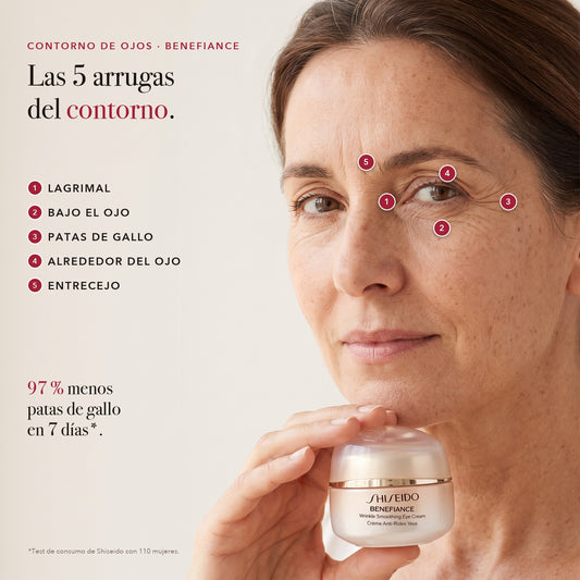 Las 5 arrugas del contorno que trabaja Benefiance