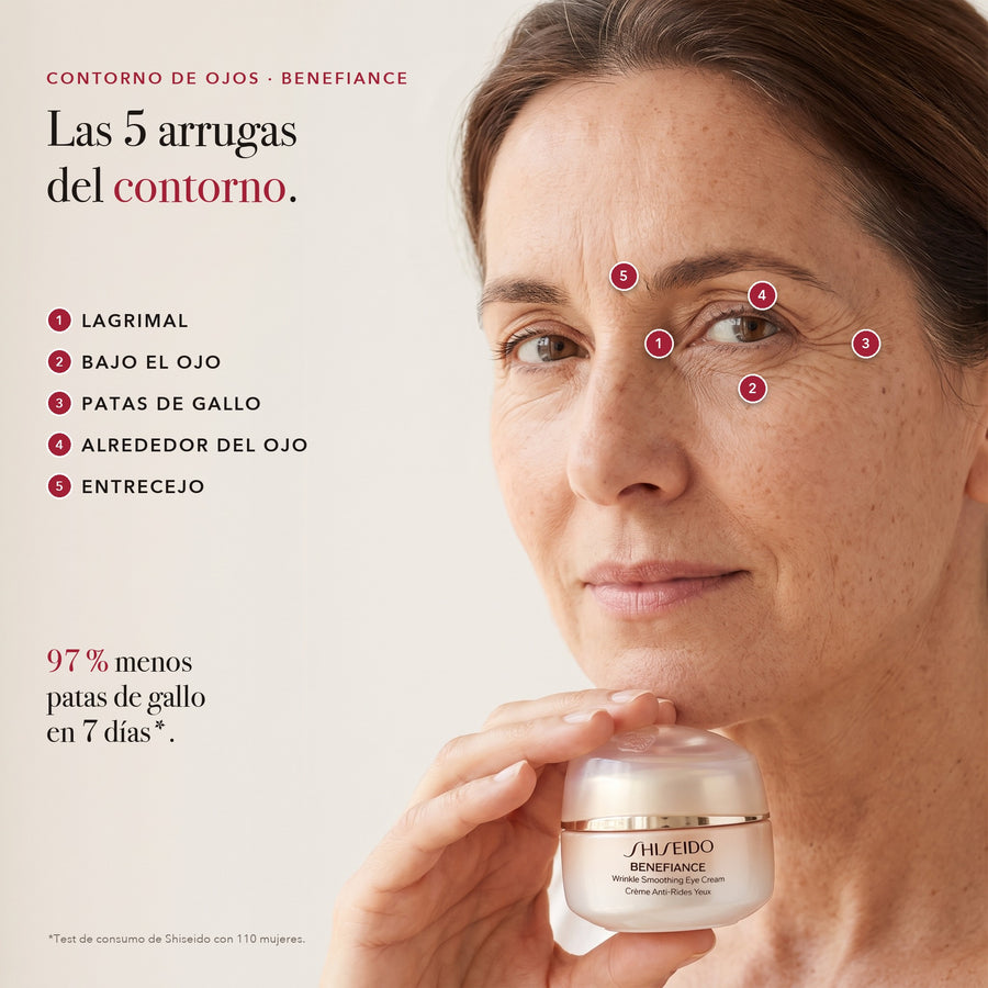 Las 5 arrugas del contorno que trabaja Benefiance